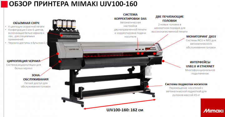 Mimaki UJV100-160